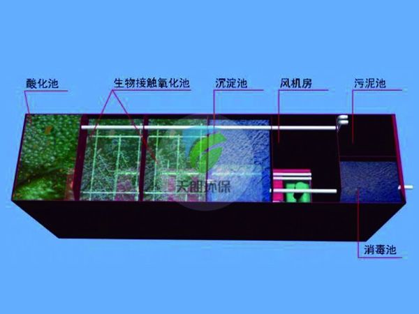 地埋式一體化污水處理設備