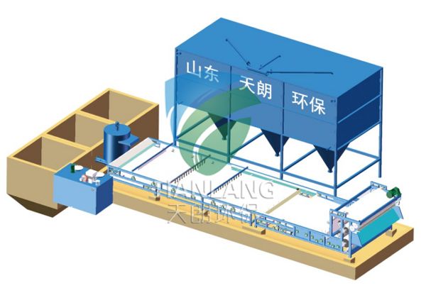 洗沙泥漿處理帶式壓濾機